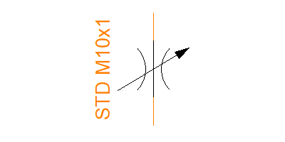 STD